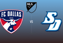 Musa Hat-Trick Salvages Dramatic Draw as FC Dallas Battles Back Against San Diego
